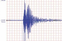 Gürcüstanda 3,1 bal gücündə zəlzələ baş vermişdir